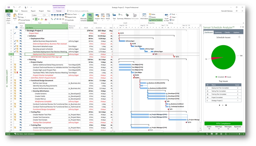 microsoft project for mac and free trial